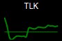 TLK